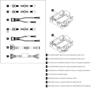 LENOVO ThinkSystem ST250 Series RAID Cable Kit